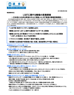 LGBTに関する職場の意識調査