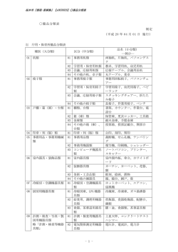 備品分類表 制定 - 桜井市ホームページ