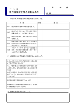 著作権は何を守る権利なのか
