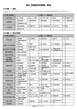 物品・役務提供等業種一覧表（PDF：257KB）
