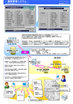 選挙管理 - 株式会社ジー・アイ・システム