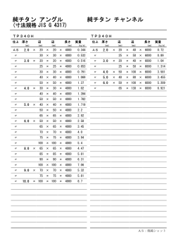 純チタン アングル 純チタン チャンネル