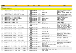 映像資料所蔵目録PDF