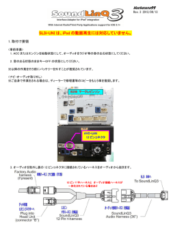 SL3i-UNI は、iPod の動画再生には対応していません。