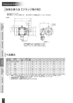O mを示しています