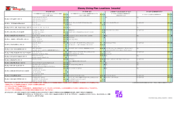 ご利用可能なレストラン一覧はこちら（PDFファイル）