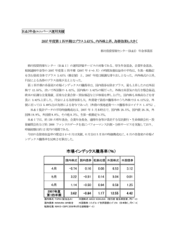 2007年度第1四半期はプラス3．63％、内外株上昇、為替効果も大きく