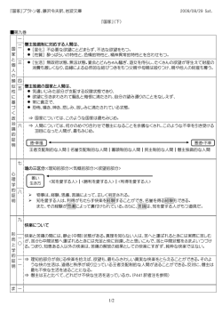 『国家』プラトン著、藤沢令夫訳、岩波文庫 2009/08/29 Sat. 『国家』（下