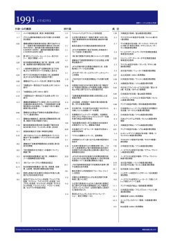 1991年 - 日本国際ツーリズム殿堂