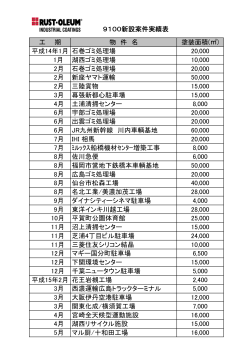 9100新設物件実績表