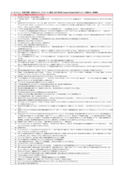 未来の写真・未来のカメラ - Camera People