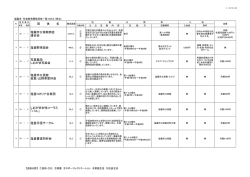 塩釜書道同好会 塩釜手話サークル しおがま女性コーラス 「パル」 塩釜