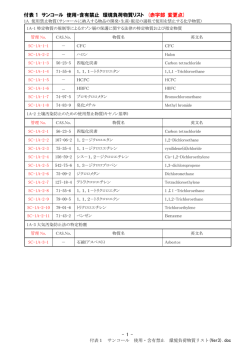 付表 1 サンコール 使用・含有禁止 環境負荷物質リスト (赤字部 変更点)