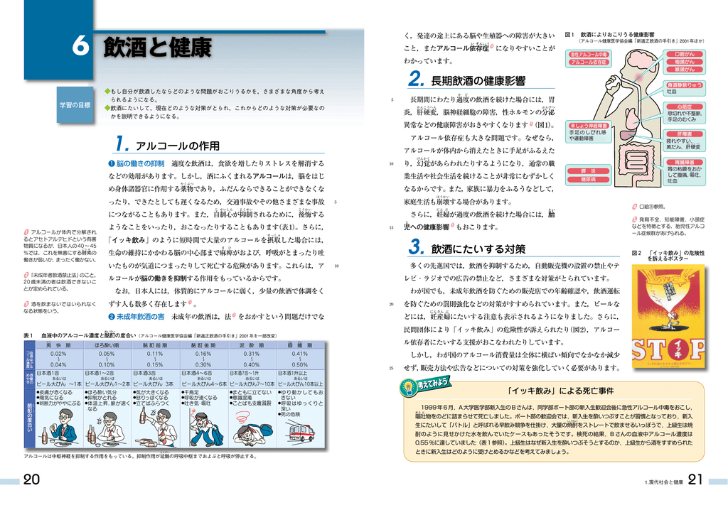 飲酒と健康