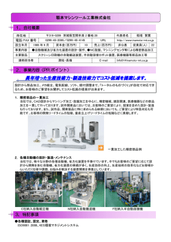 企業情報（No.161～No.180）