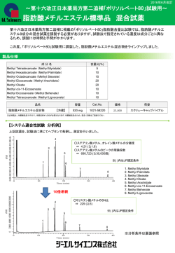 「ポリソルベート80」試験用 脂肪酸メチルエステル標準品混合試薬