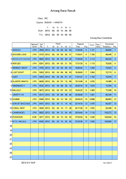 Arirang Race Result