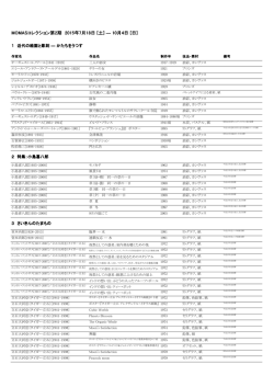 2015MOMASコレクション第2期出品作品リスト