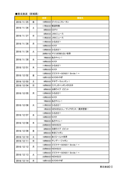 CM放映予定（PDF）