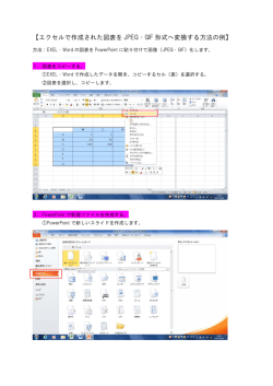 【エクセルで作成された図表を JPEG・GIF 形式へ変換する方法の例】