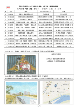 1／5 先月と今月のスケッチ：フランス・スケッチ旅行特集 （リトラル 尾形