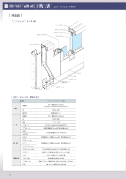 ユニパートツインエース HW/JW 仕様と構造