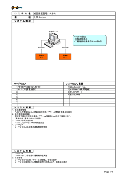 7 6 5 システム構成 滅菌装置管理システム 化学メーカー ハードウェア