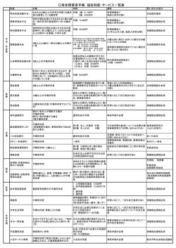 福祉制度・サービス一覧(身体)(PDF文書)