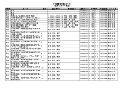 芸術・スポーツ・諸芸
