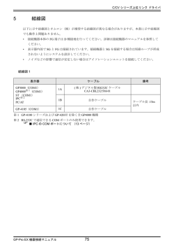 結線図 1 - Pro-face Website