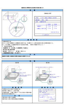 写真の取り方 PDF