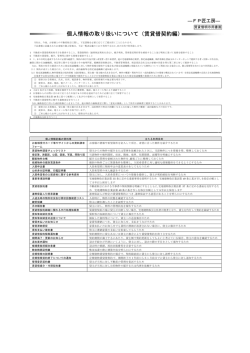 賃貸借契約編 - FP匠工房