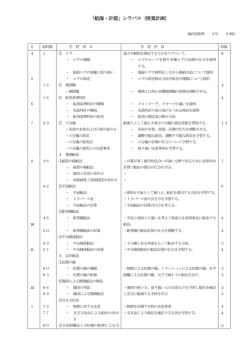 「航海・計器」シラバス（授業計画）