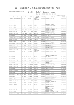 公益財団法人 岩手県体協加盟団体一覧
