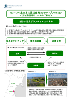 × × GC - JN東日本大震災復興コレクティブアクション