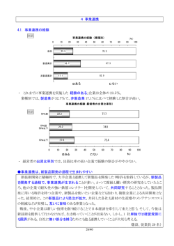 4 事業連携 4.1. 事業連携の経験 ・ これまでに事業連携を
