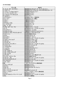 JAVAがこのプログラムの案内資料を送付したブランド