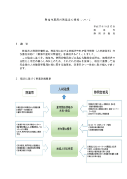 熱海市雇用対策協定の概要
