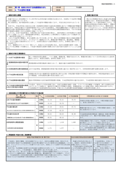 下水道 ( げすいどう ) 等 ( とう ) の 整備