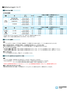 輸入 - Maersk Line