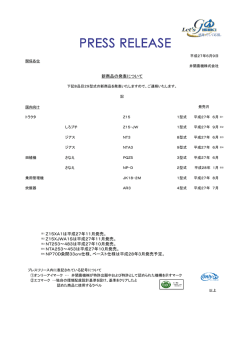 新商品の発表について