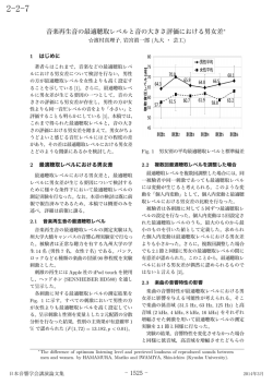 音楽再生音の最適聴取レベルと音の大きさ評価における男女差&lowast;