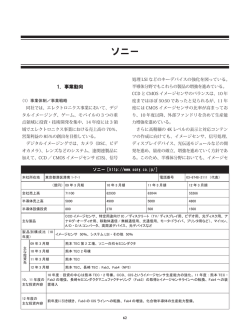 ソニー