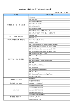 検出できるアプリケーション一覧（PDF）
