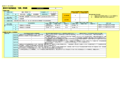 140.5 市民生活部 市民協働課 市民が集い楽しむ場として、春・夏・秋に