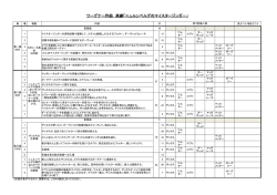 詳細の資料はこちらからダウンロードできます。 meistersinger