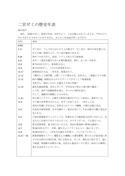 第4期生の歴史