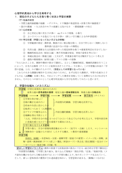 心理学的見地から学びを再考する 1．現在の子どもたちを取り巻く状況と