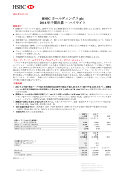 2016 年中間決算－ ハイライト