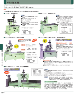 機械工具NAVI 2009～2010